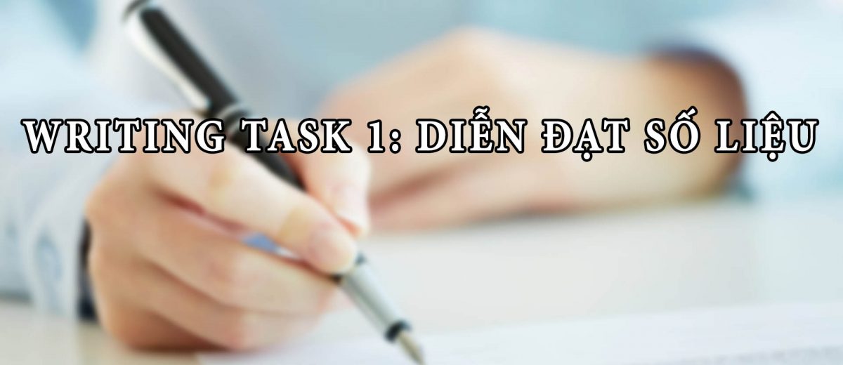 Writing Task 1: Tất tần tật về diễn đạt số liệu